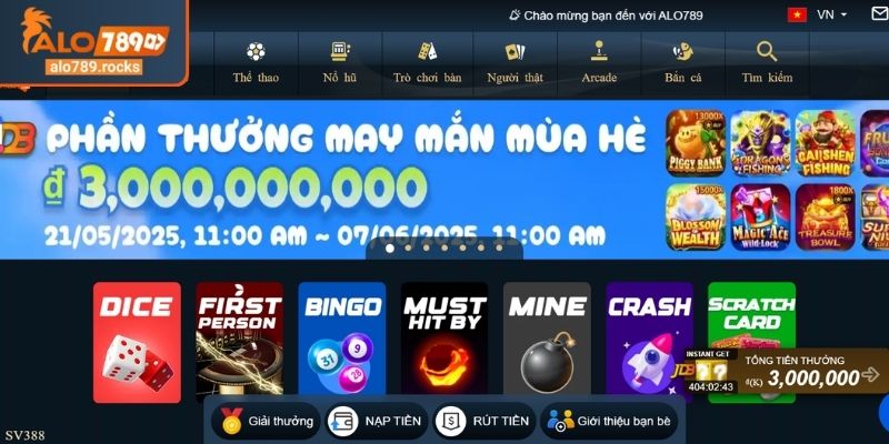 Đăng Ký ALO789 1 Những điều kiện cần nắm bắt để tiến hành đăng ký ALO789