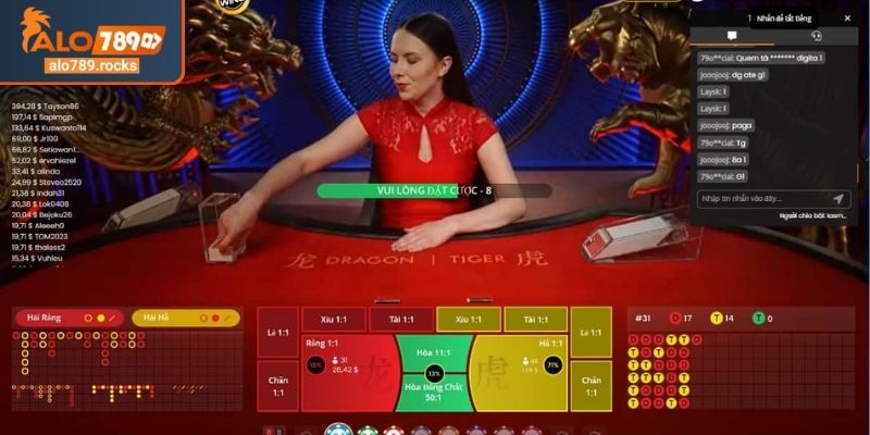 Rồng Hổ ALO789 Bí Quyết Chinh Phục Sòng Bài Trực Tuyến 2 Tỷ lệ trả thưởng hấp dẫn của Rồng Hổ ALO789
